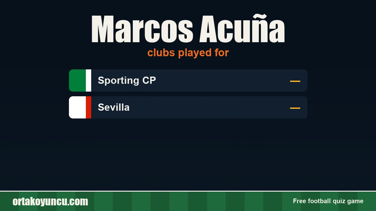 Marcos Acuña: clubs and years