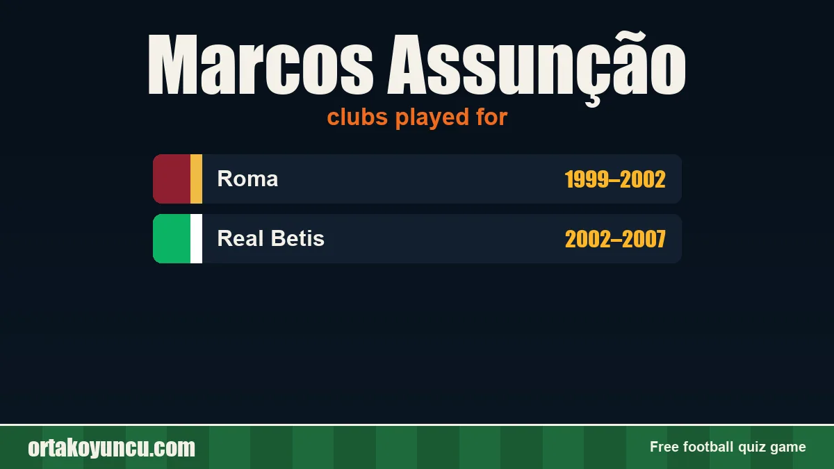Marcos Assunção: clubs and years
