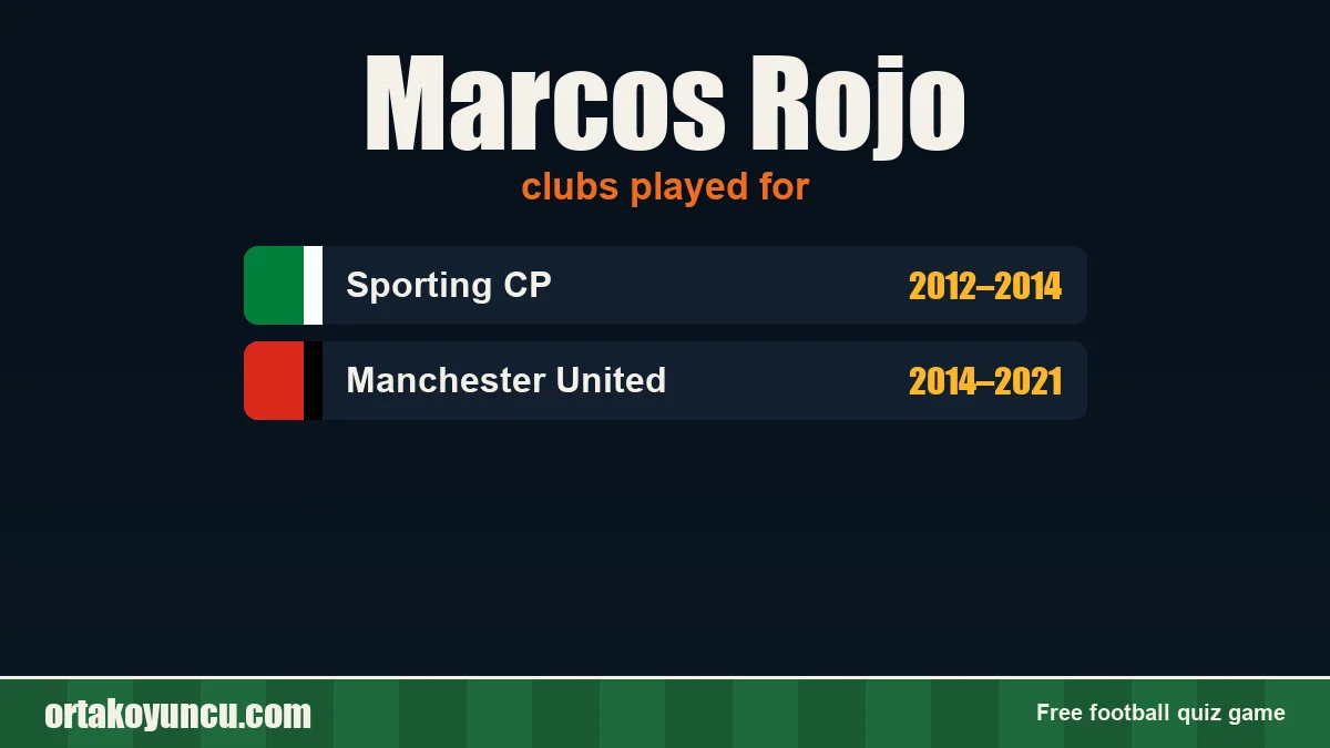 Marcos Rojo: clubs and years