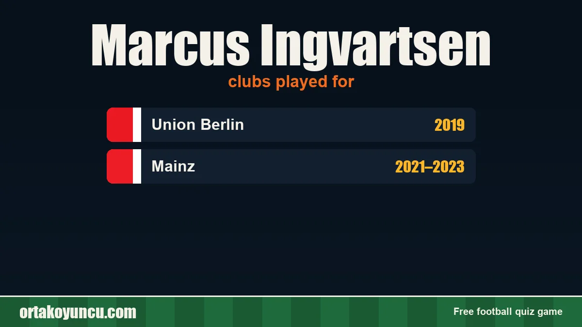 Marcus Ingvartsen: clubs and years