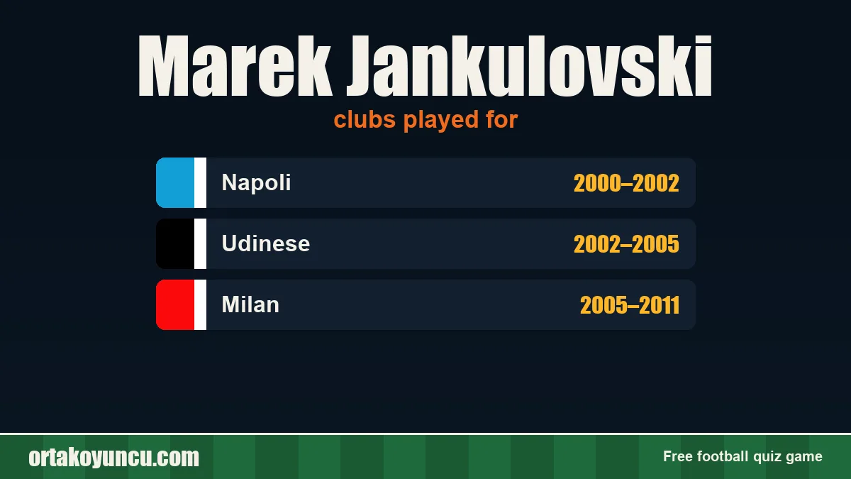 Marek Jankulovski: clubs and years