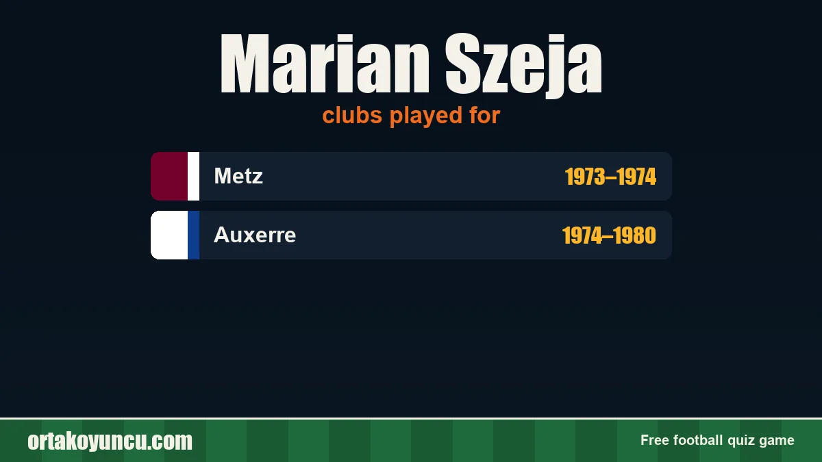 Marian Szeja: clubs and years