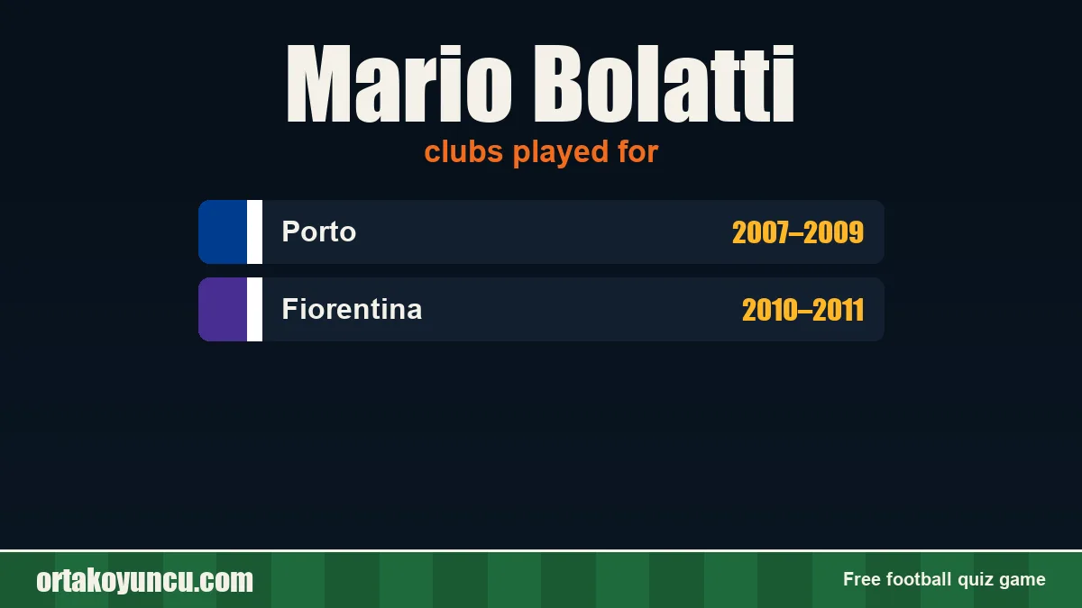 Mario Bolatti: clubs and years