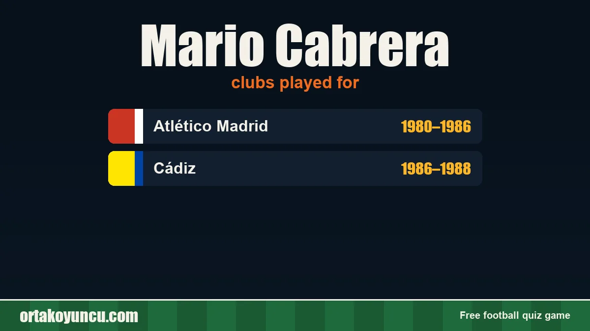 Mario Cabrera: clubs and years