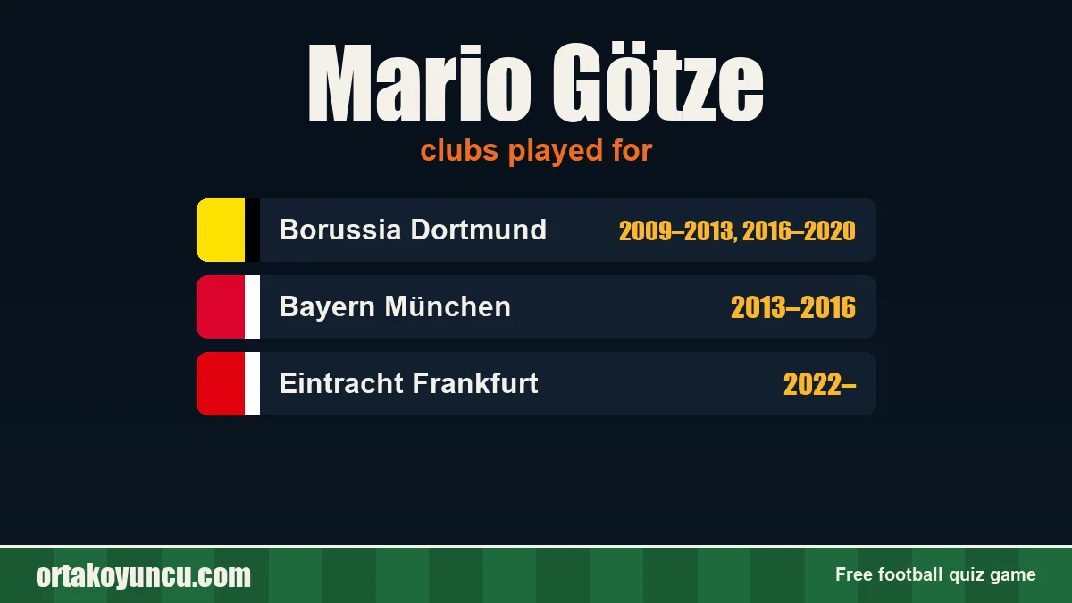 Mario Götze: clubs and years