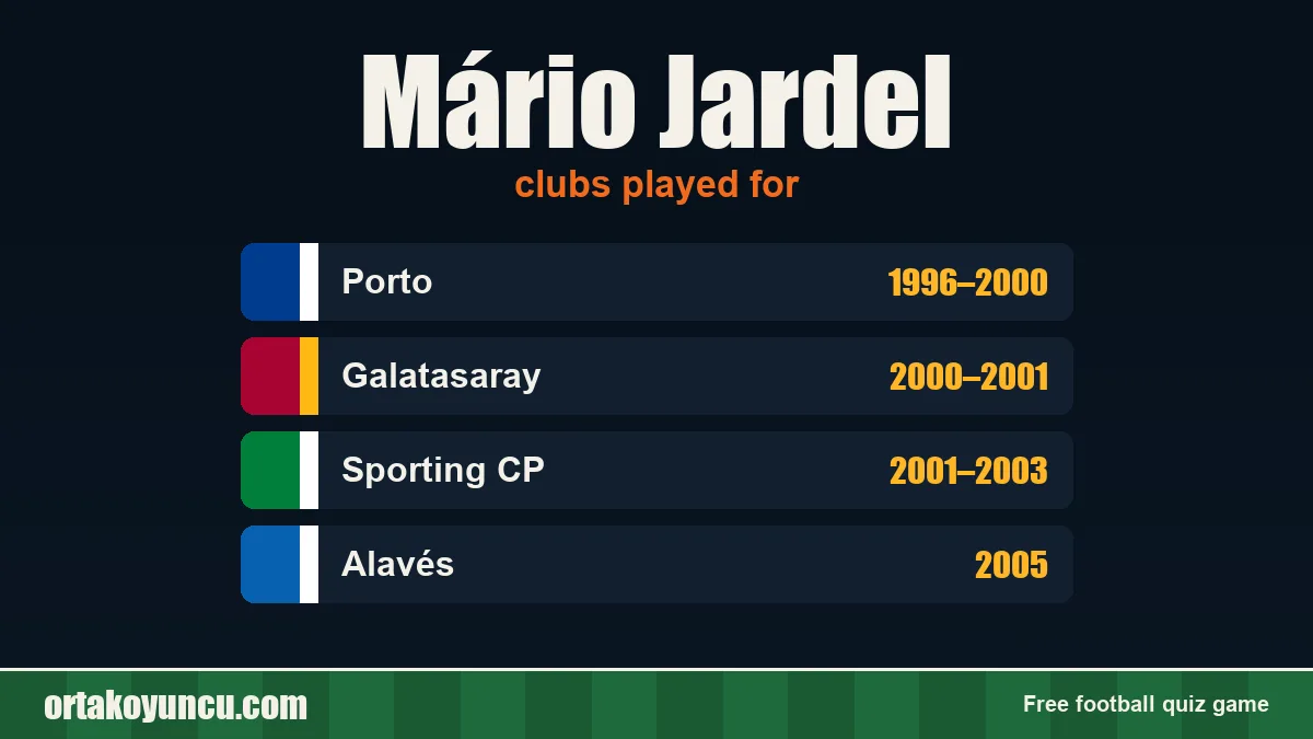 Mário Jardel: clubs and years