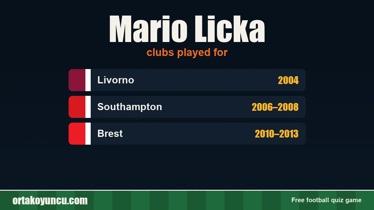 Mario Licka: clubs and years