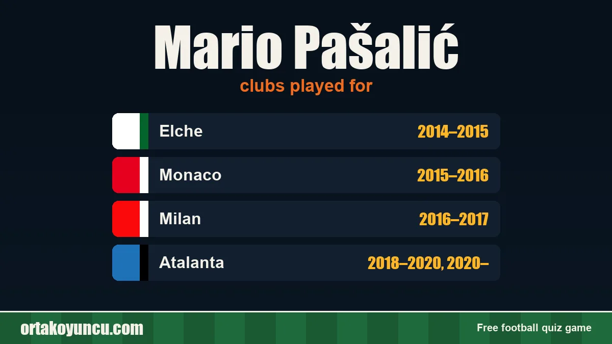 Mario Pašalić: clubs and years