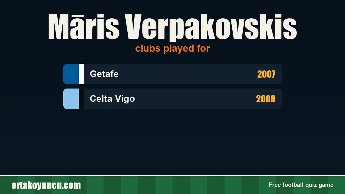 Māris Verpakovskis: clubs and years