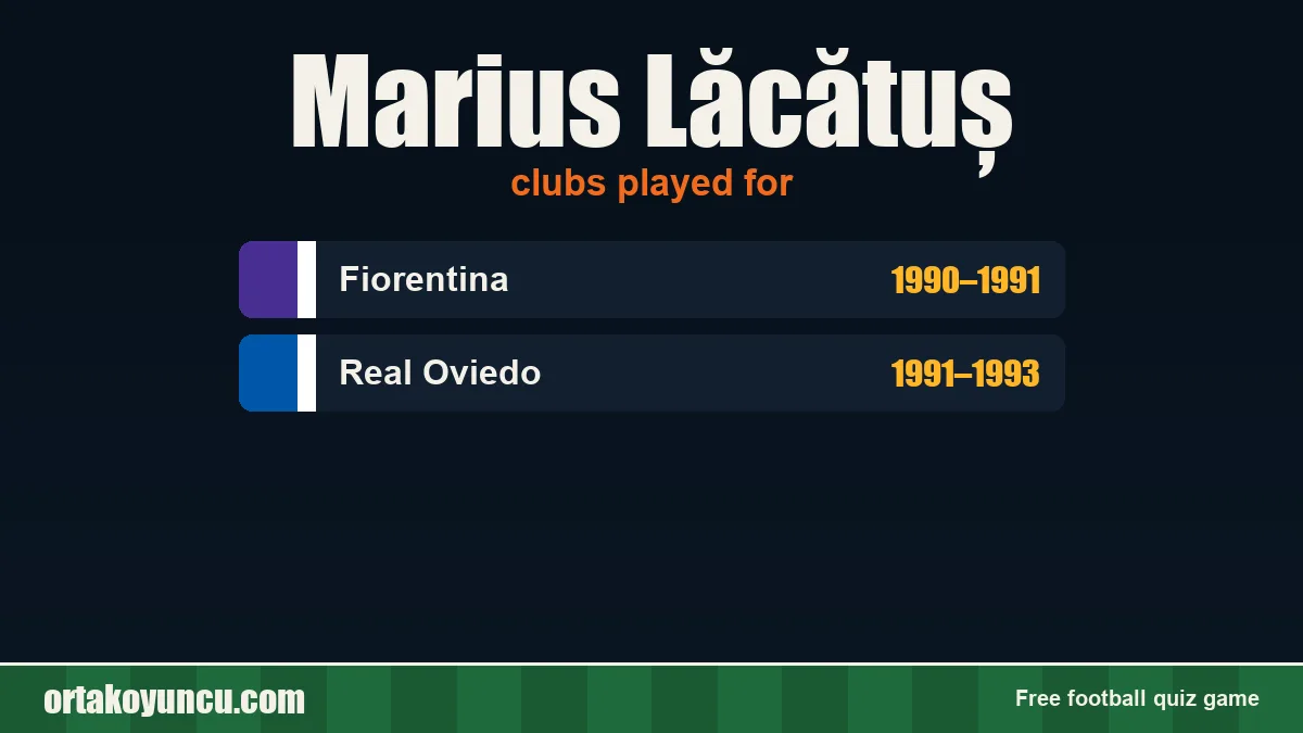 Marius Lăcătuș: clubs and years
