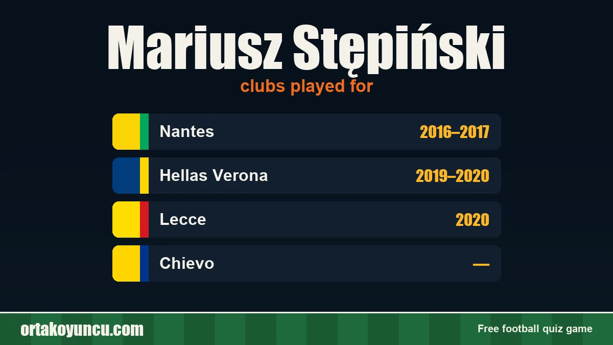 Mariusz Stępiński: clubs and years