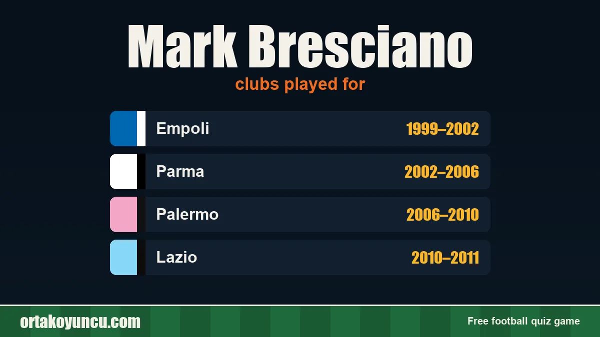 Mark Bresciano: clubs and years