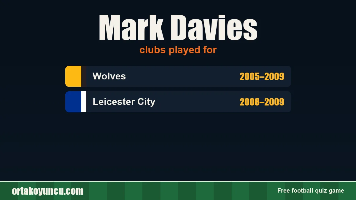 Mark Davies: clubs and years