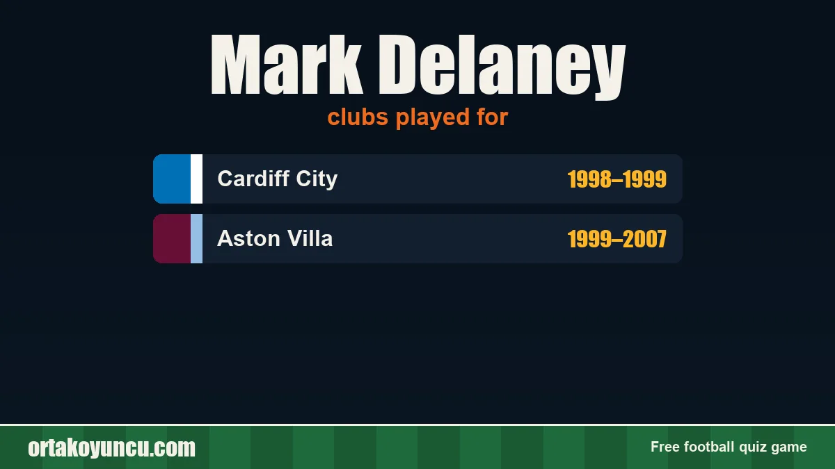 Mark Delaney: clubs and years