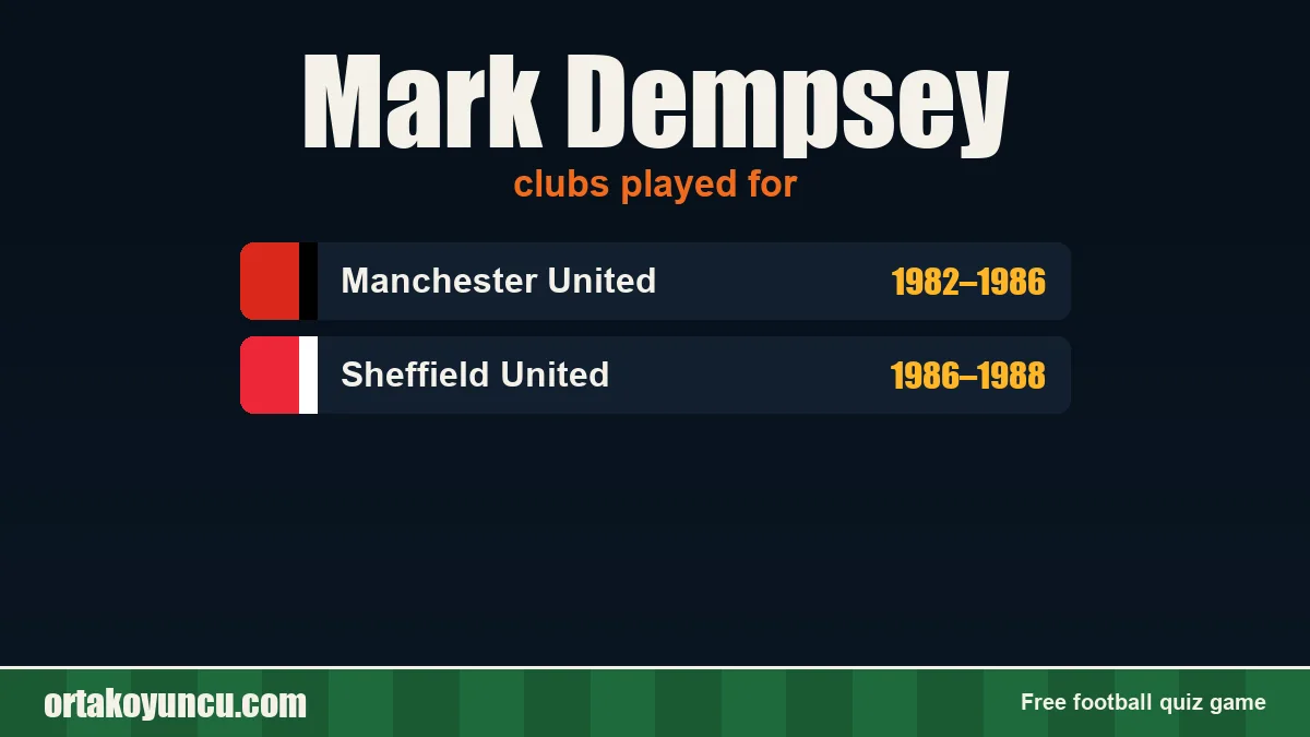 Mark Dempsey: clubs and years