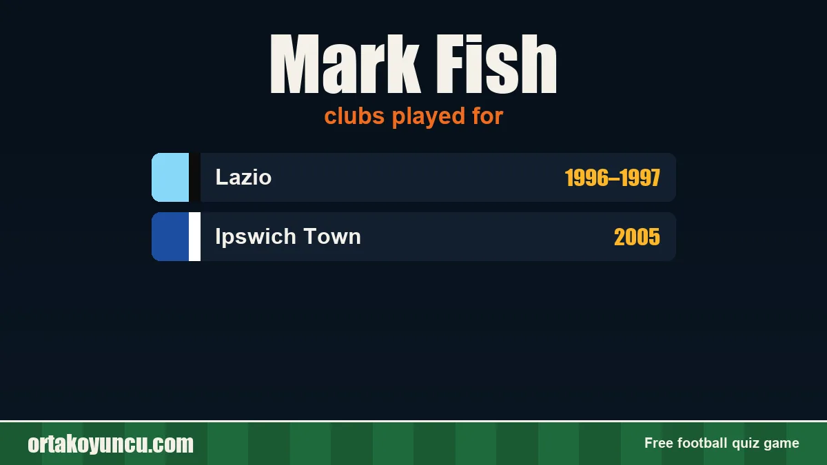 Mark Fish: clubs and years