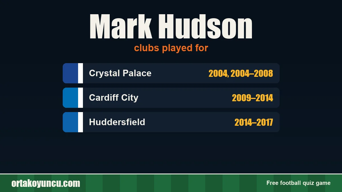 Mark Hudson: clubs and years