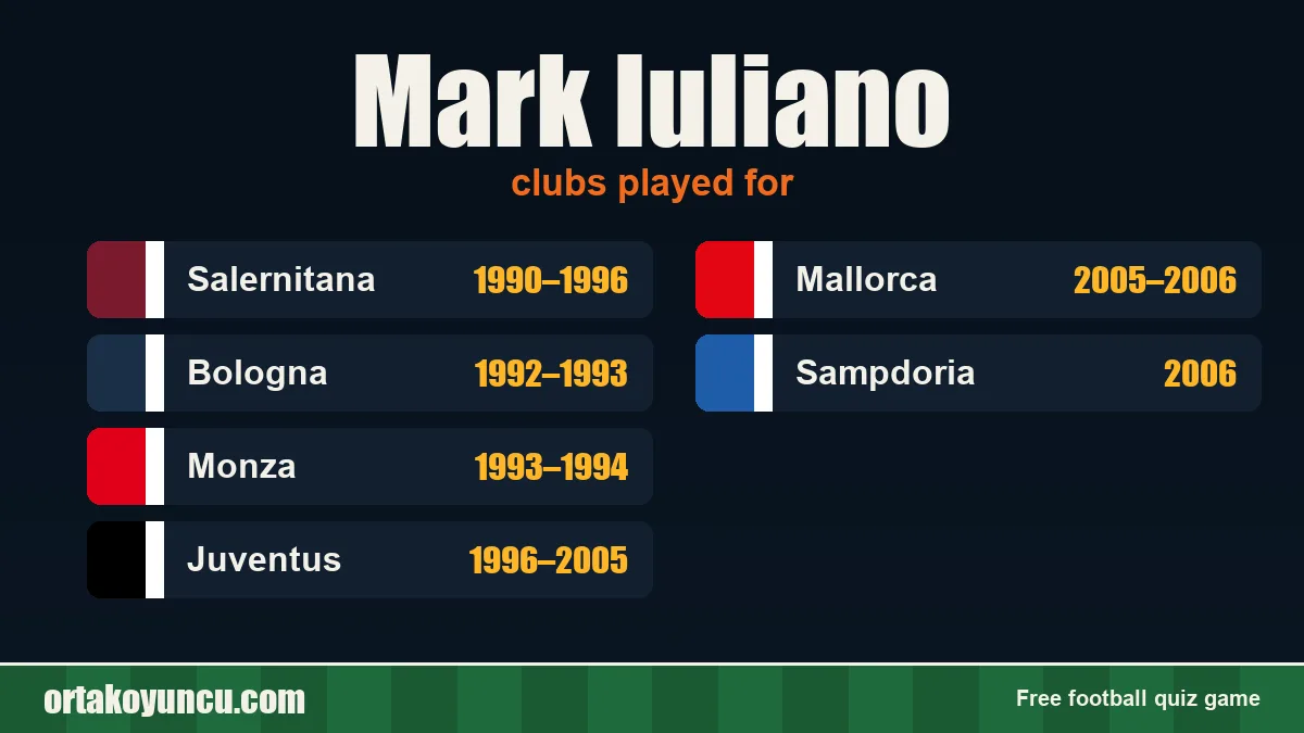 Mark Iuliano: clubs and years