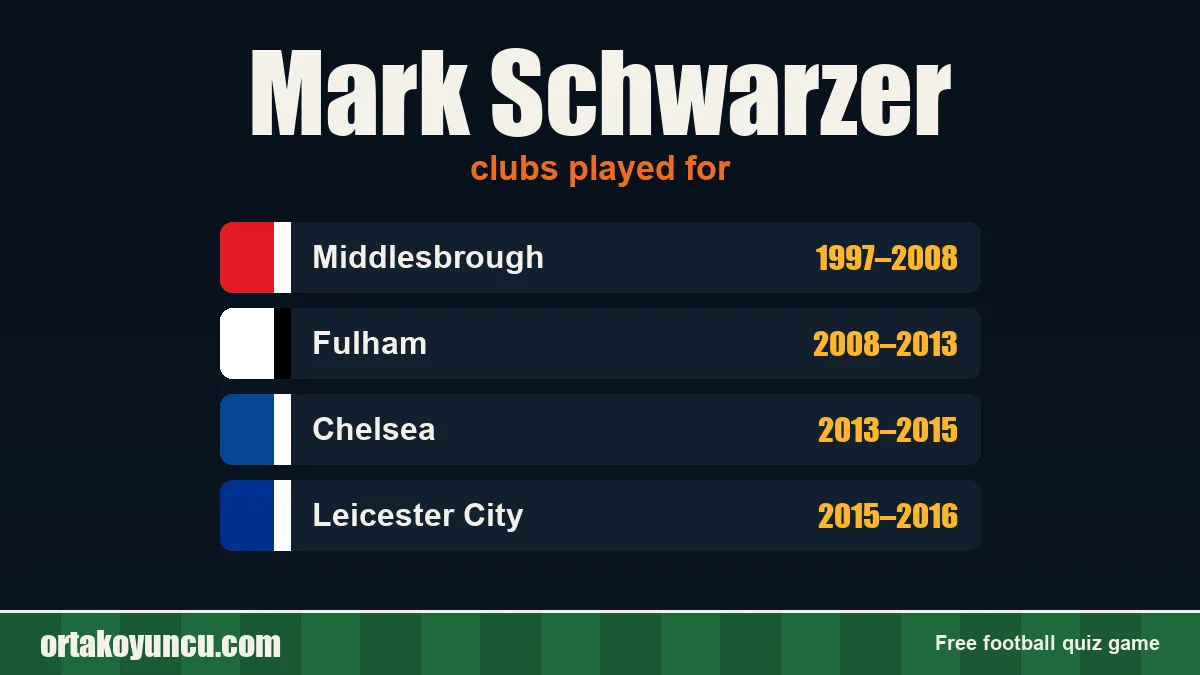 Mark Schwarzer: clubs and years