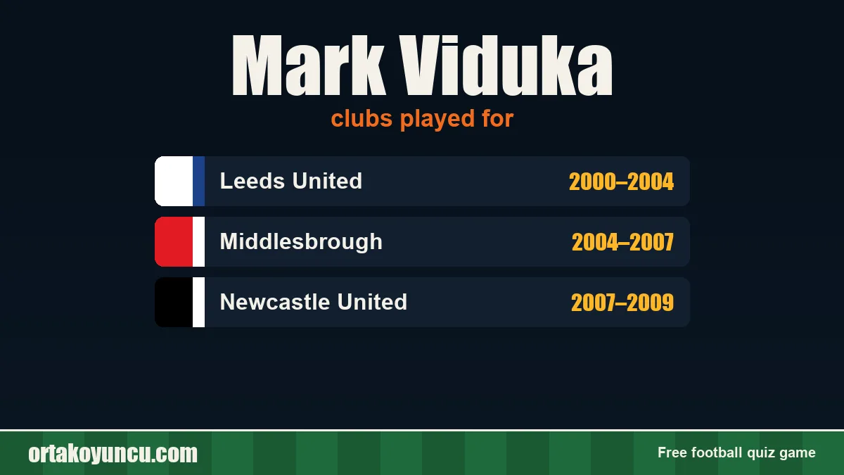 Mark Viduka: clubs and years