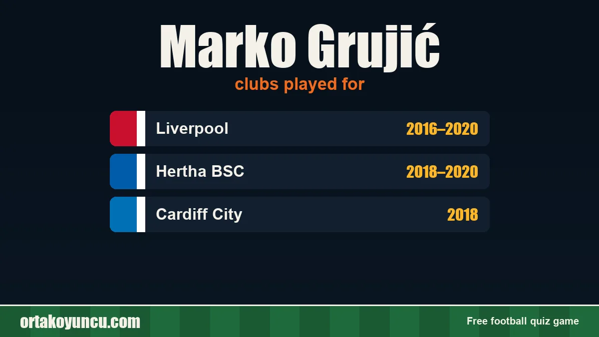 Marko Grujić: clubs and years