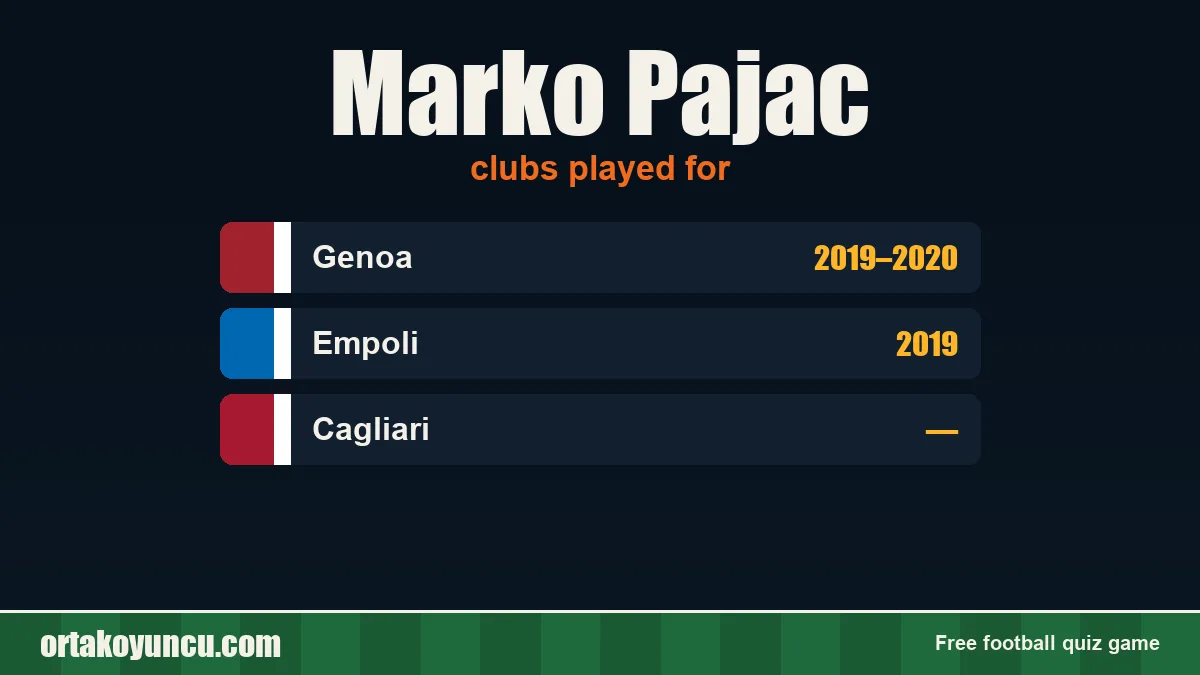 Marko Pajac: clubs and years