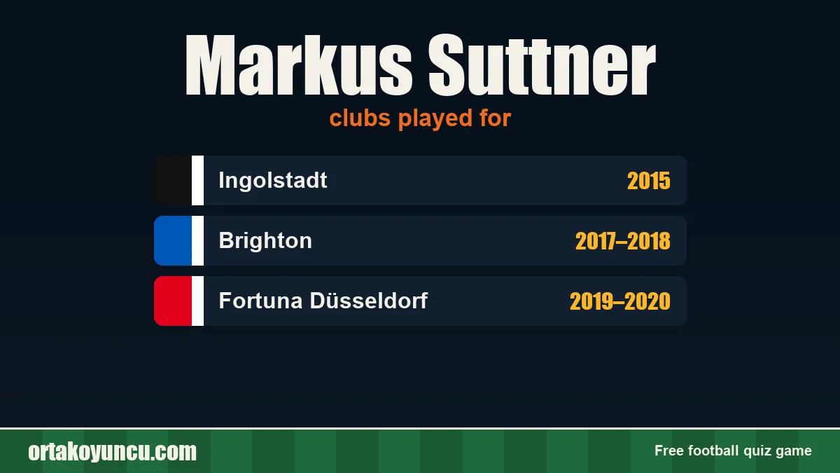 Markus Suttner: clubs and years