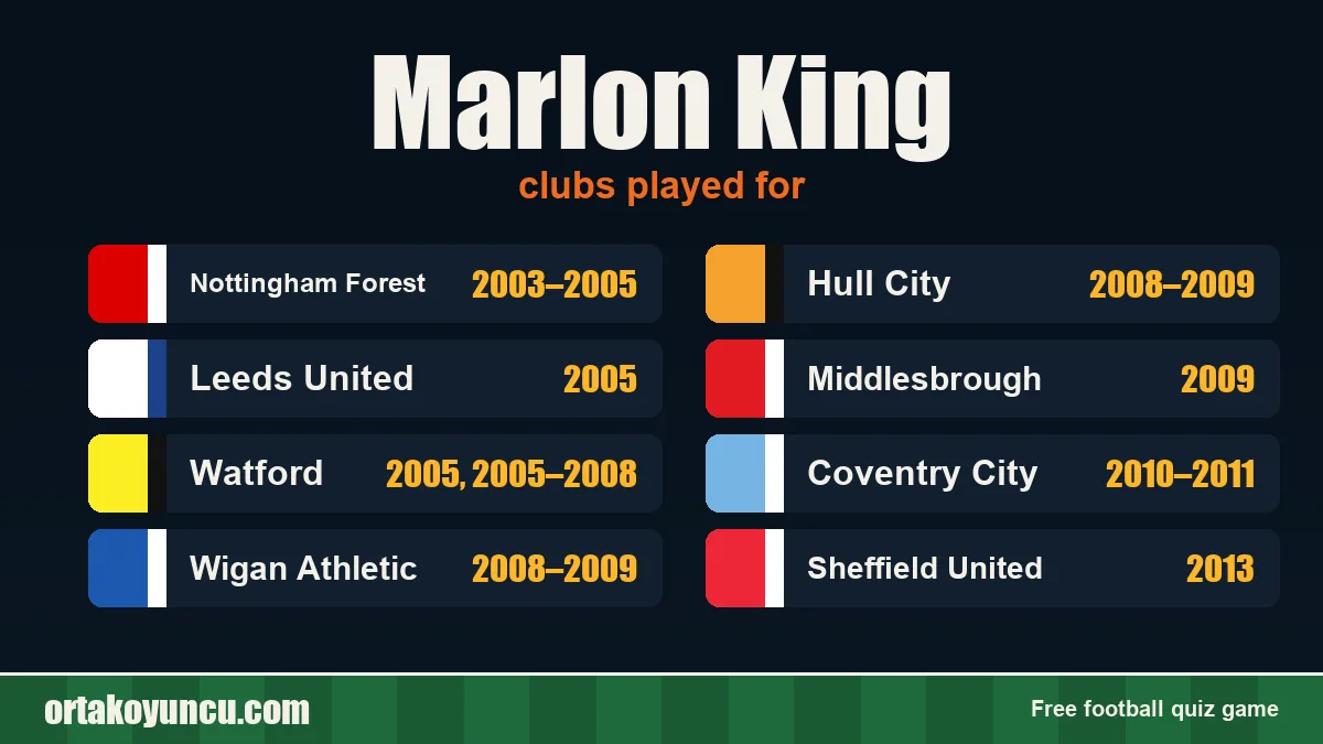 Marlon King: clubs and years