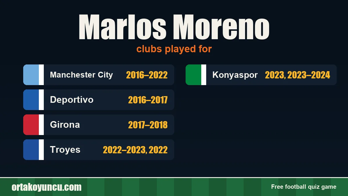 Marlos Moreno: clubs and years