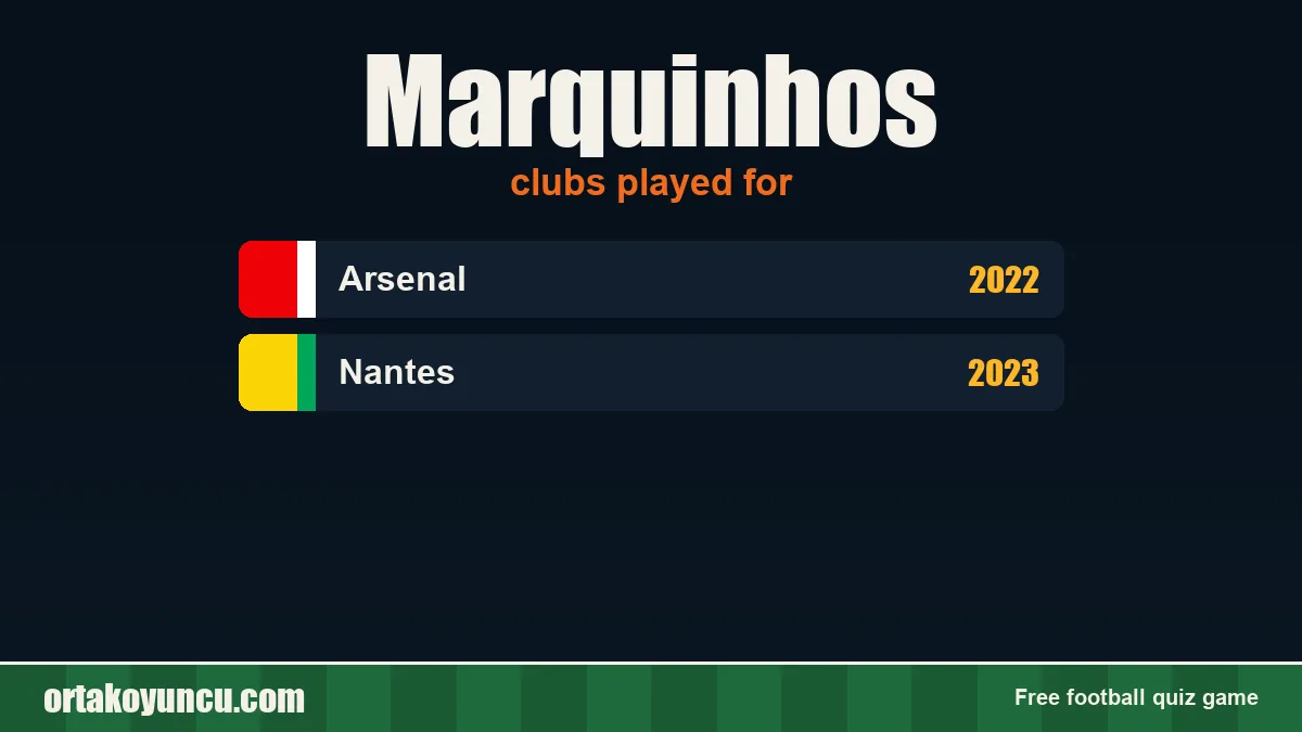 Marquinhos: clubs and years