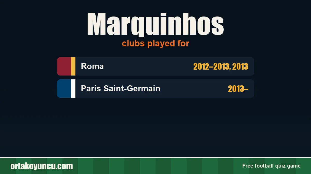 Marquinhos: clubs and years