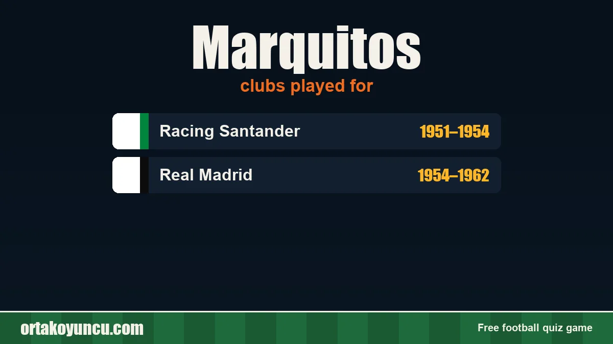 Marquitos: clubs and years
