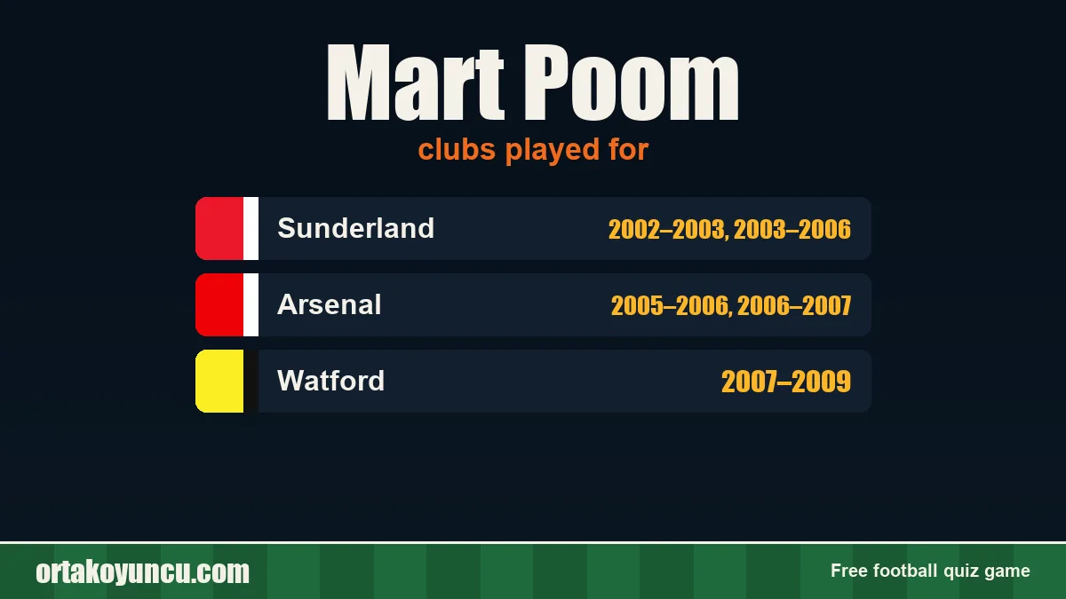 Mart Poom: clubs and years