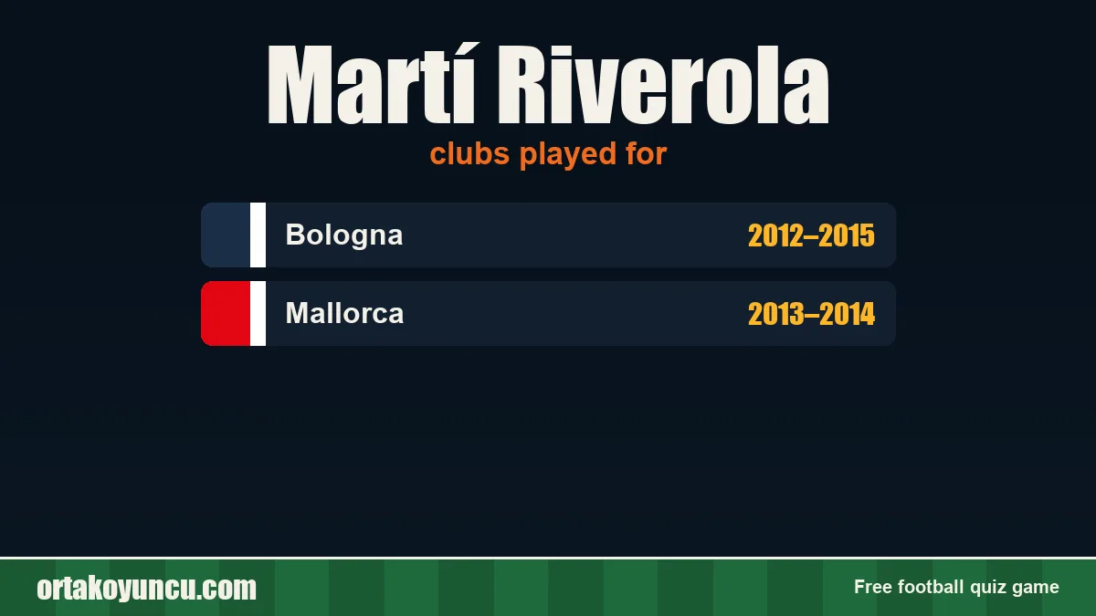 Martí Riverola: clubs and years