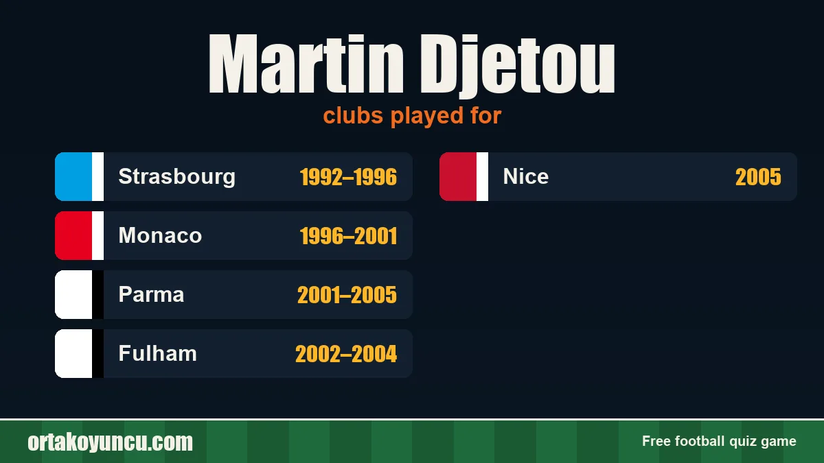 Martin Djetou: clubs and years
