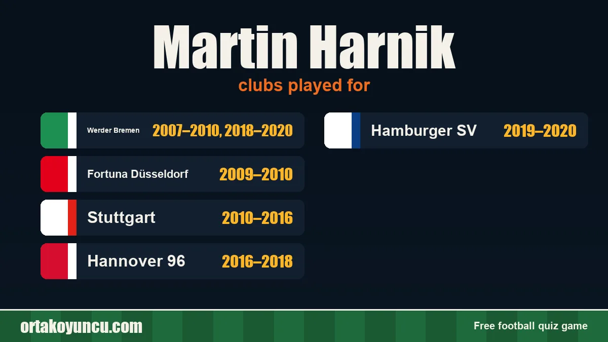 Martin Harnik: clubs and years