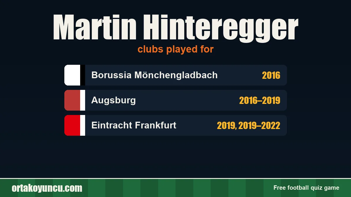 Martin Hinteregger: clubs and years