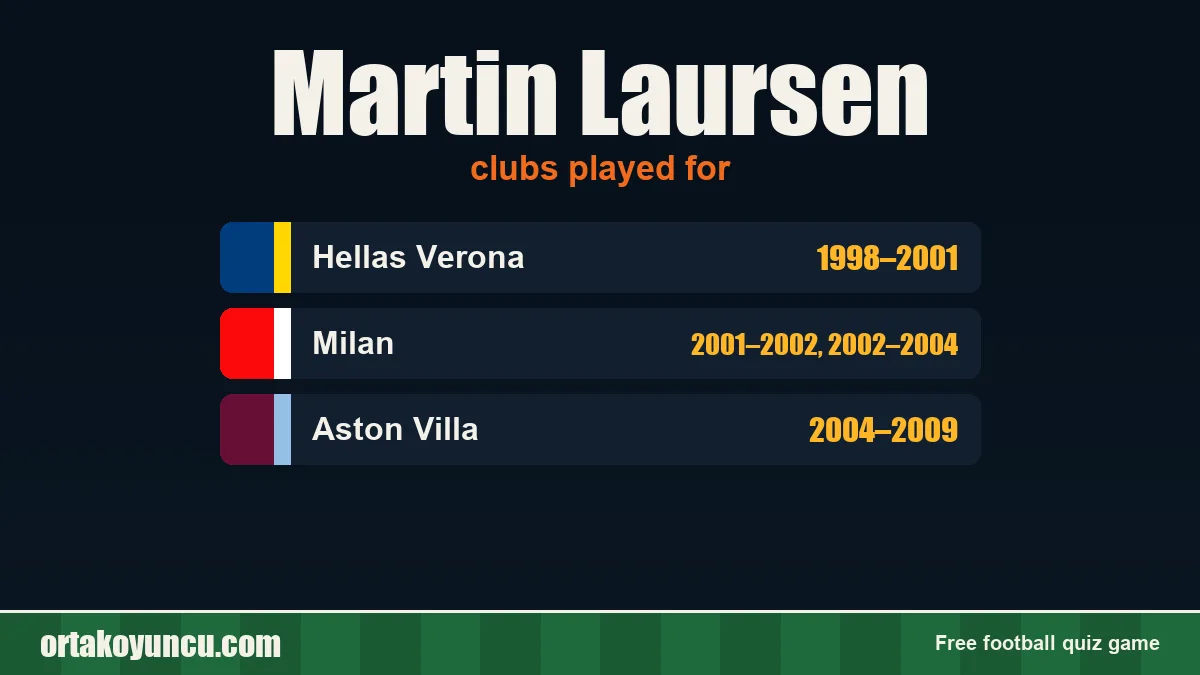 Martin Laursen: clubs and years