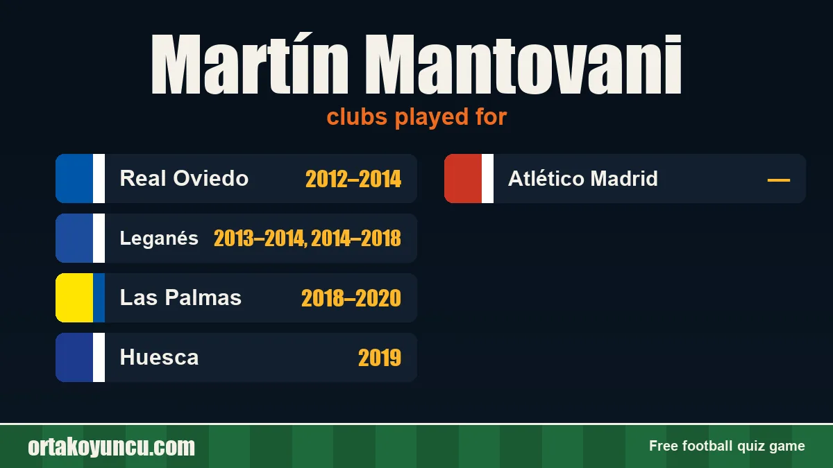 Martín Mantovani: clubs and years