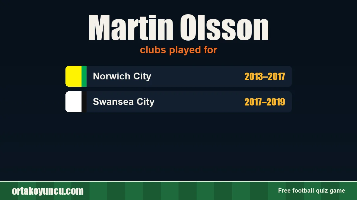 Martin Olsson: clubs and years