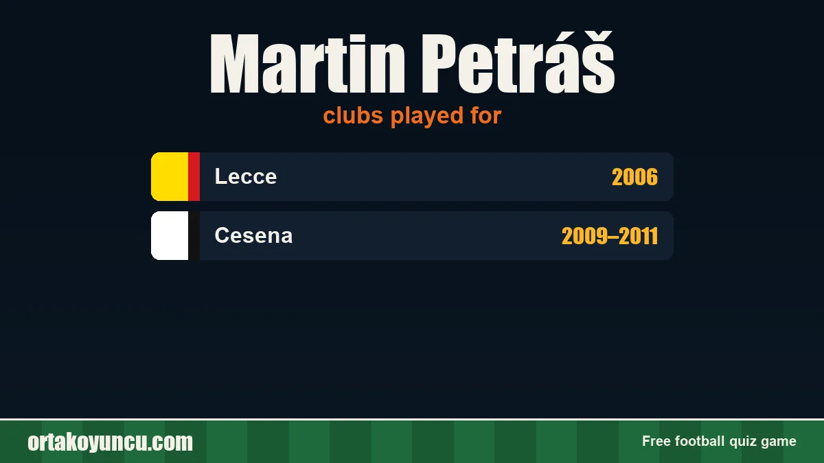 Martin Petráš: clubs and years