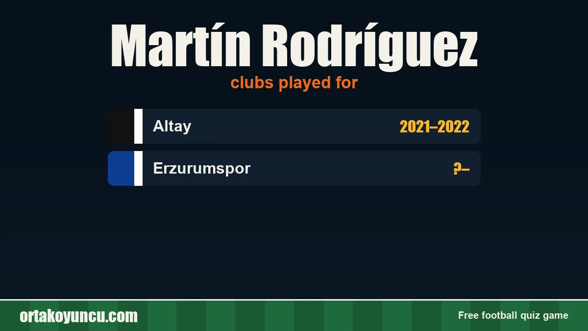 Martín Rodríguez: clubs and years
