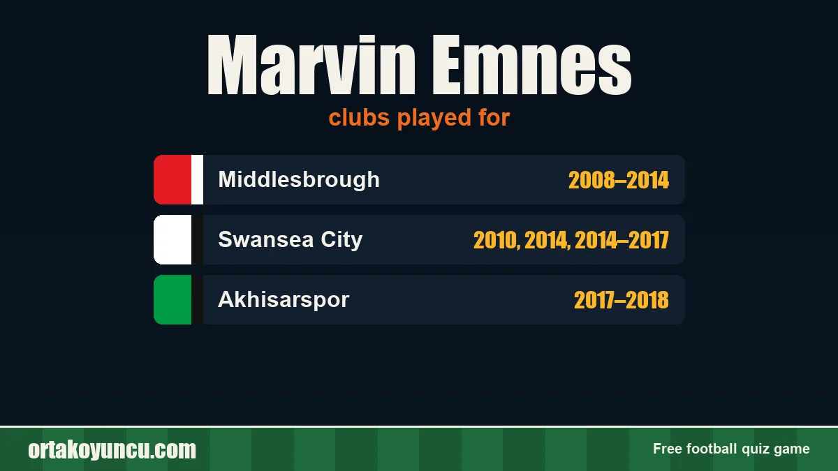 Marvin Emnes: clubs and years