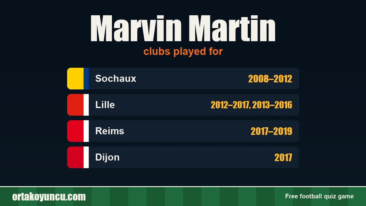 Marvin Martin: clubs and years