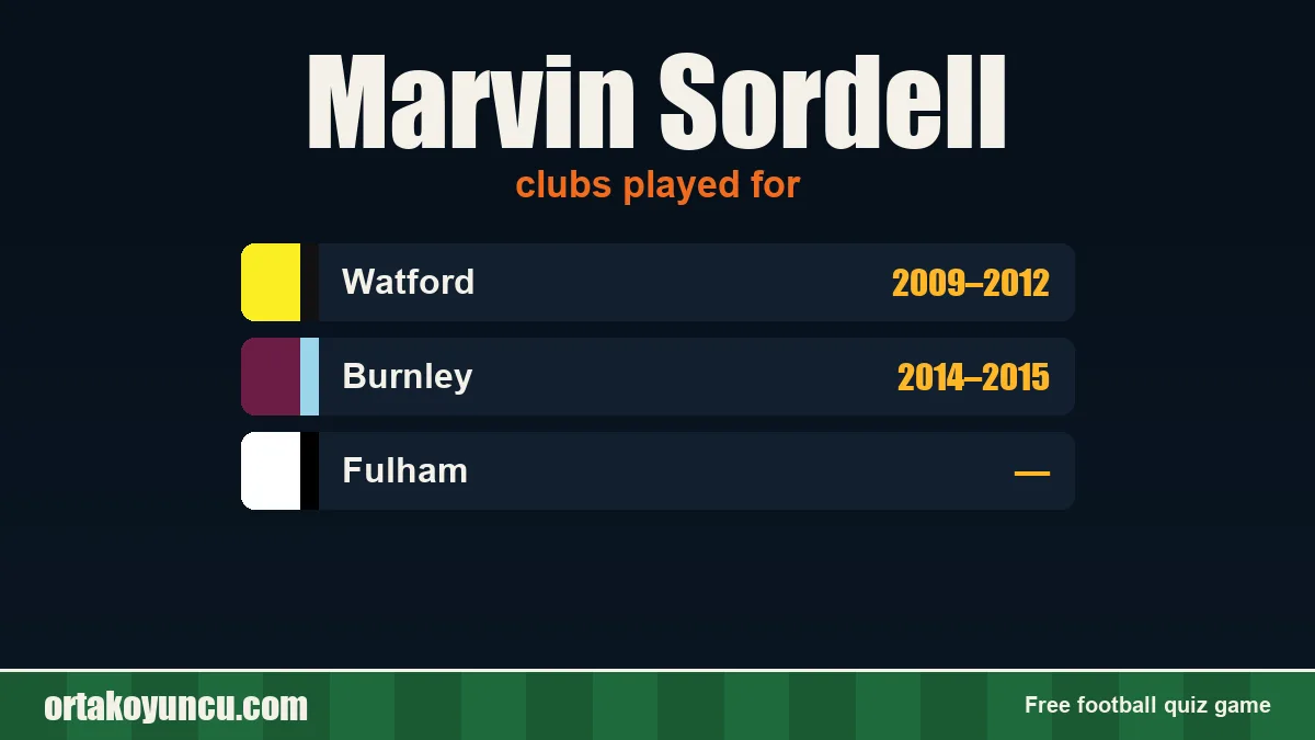 Marvin Sordell: clubs and years