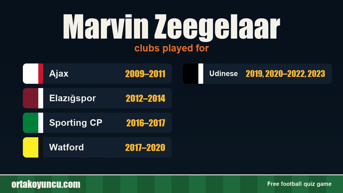 Marvin Zeegelaar: clubs and years