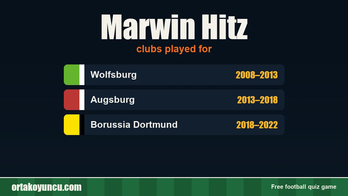 Marwin Hitz: clubs and years