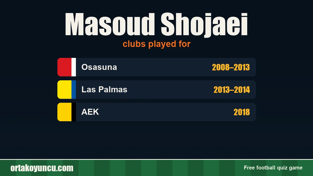 Masoud Shojaei: clubs and years