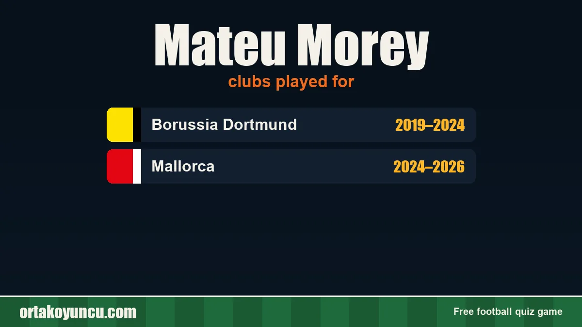 Mateu Morey: clubs and years
