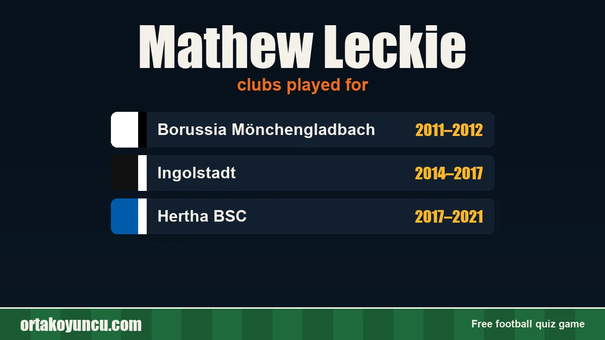 Mathew Leckie: clubs and years